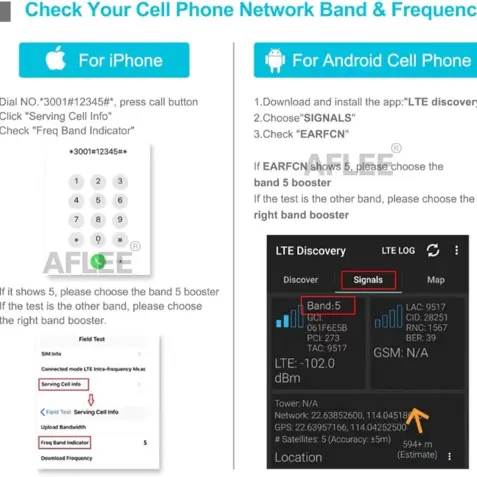 Amplificador de señal de teléfono celular GSM 900MHz's photo #3